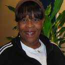 Local Shemale Charity Looking for Hot Fun